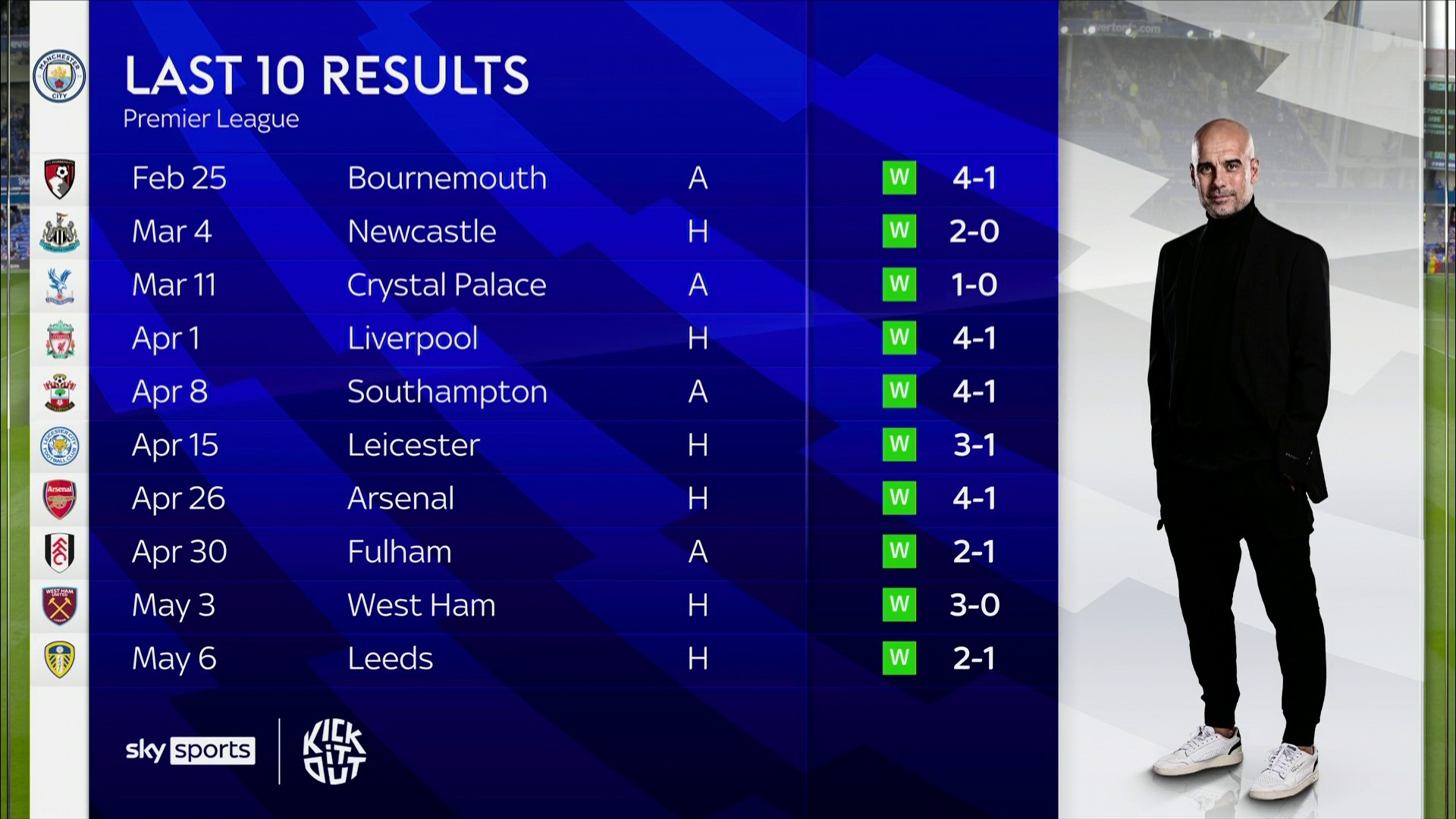 随着下月的 随着下月的
