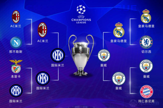 而对职业生 而对职业生